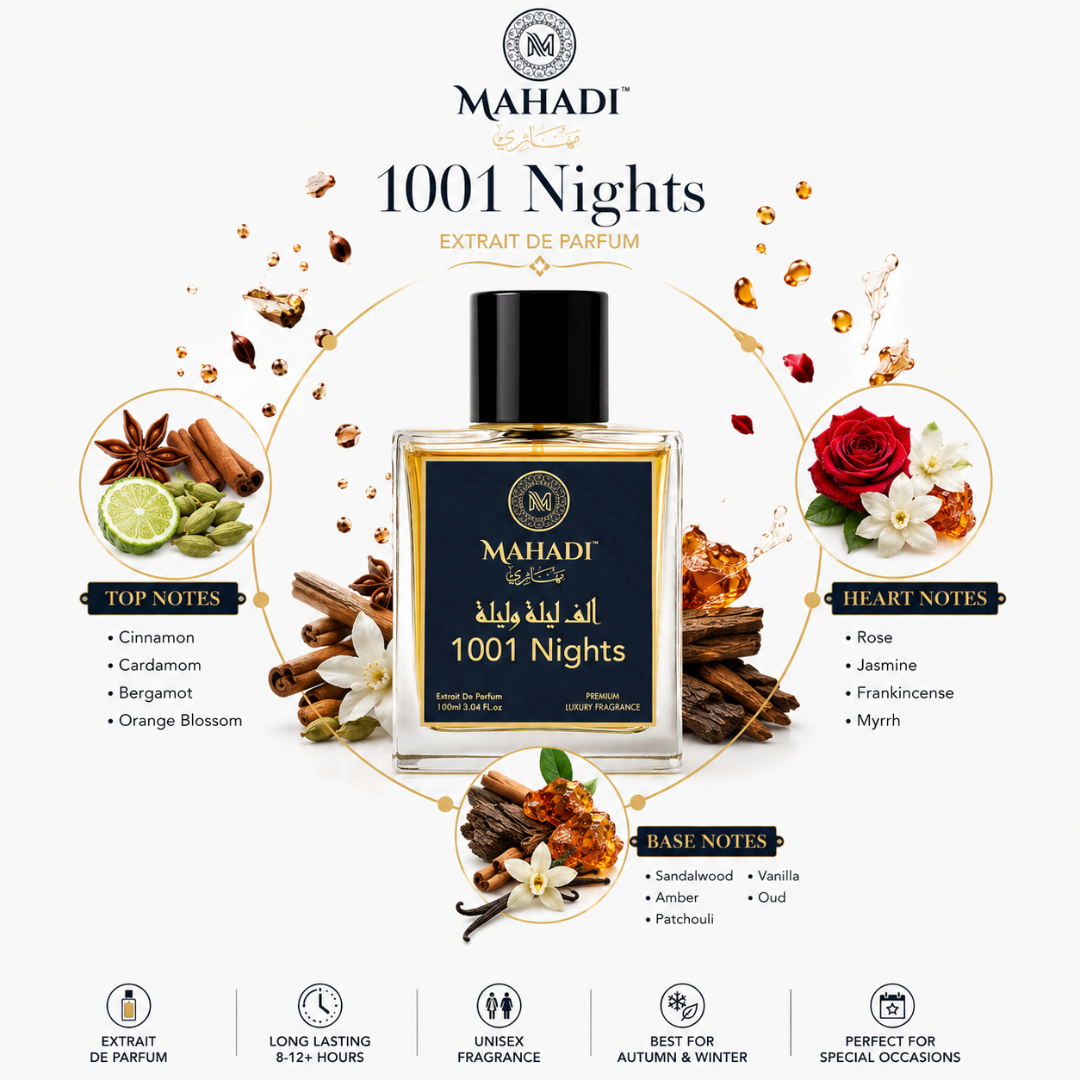 1001 Nights Perfume