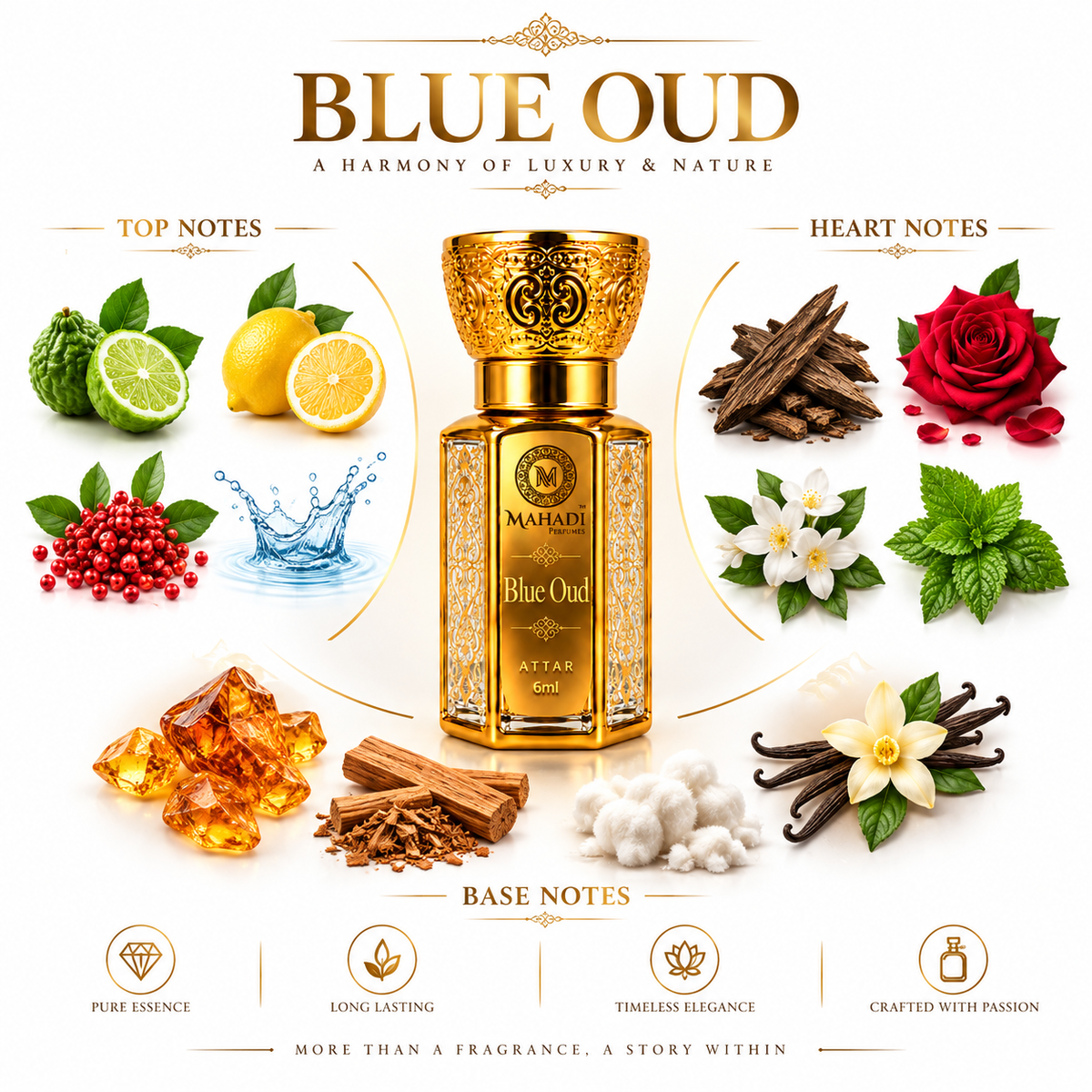 Blue Oud Arabic & French Blend | Non-Alcoholic Roll-on Fragrance Floral Attar (Agarwood, Rose, Sandalwood, Musk, Citrus)