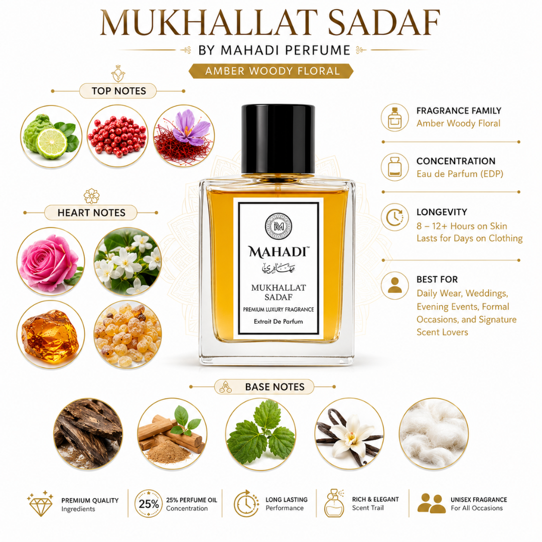 Mukhallat Sadaf Perfume | Premium Oud, Rose & Saffron EDP | Long Lasting Unisex Fragrance