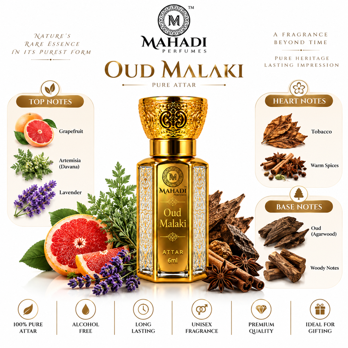 Oud Malaki Attar | Premium Long-Lasting Arabian Oud Attar for Men & Women