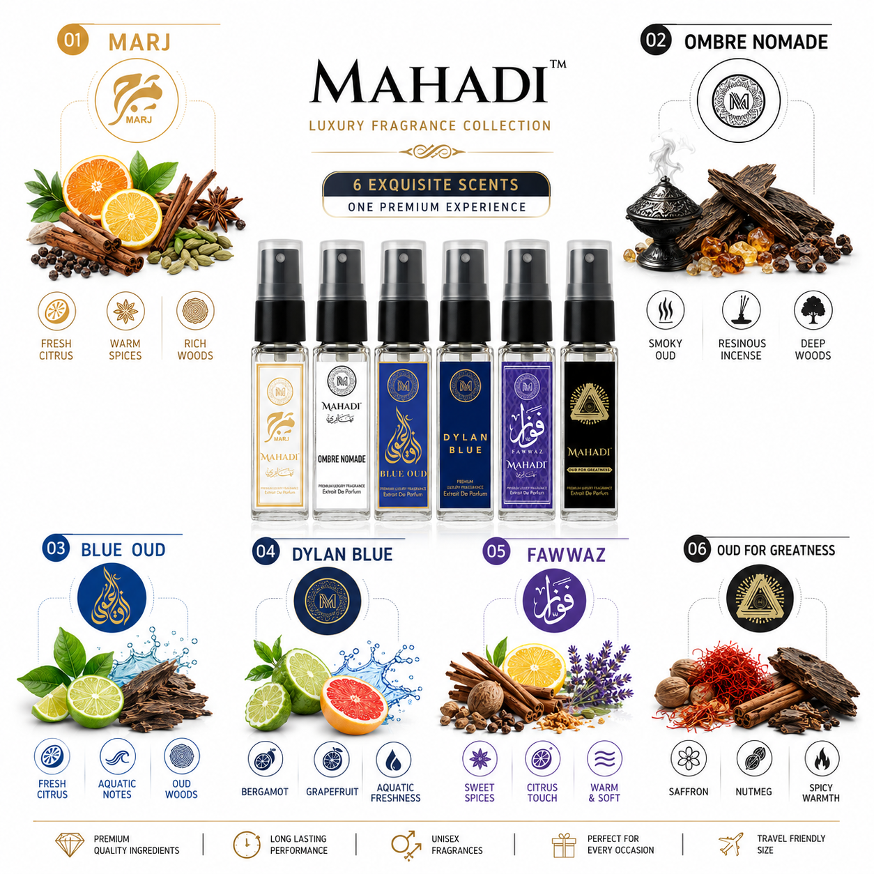 Luxury Mini Perfume Collection | 6 Perfumes | 8ml x 6 | Perfect Gift Set