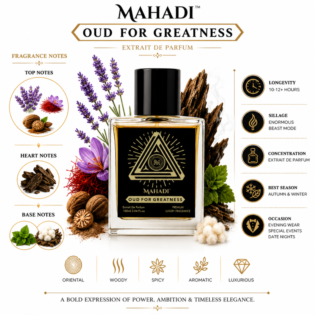 Oud for Greatness Perfume