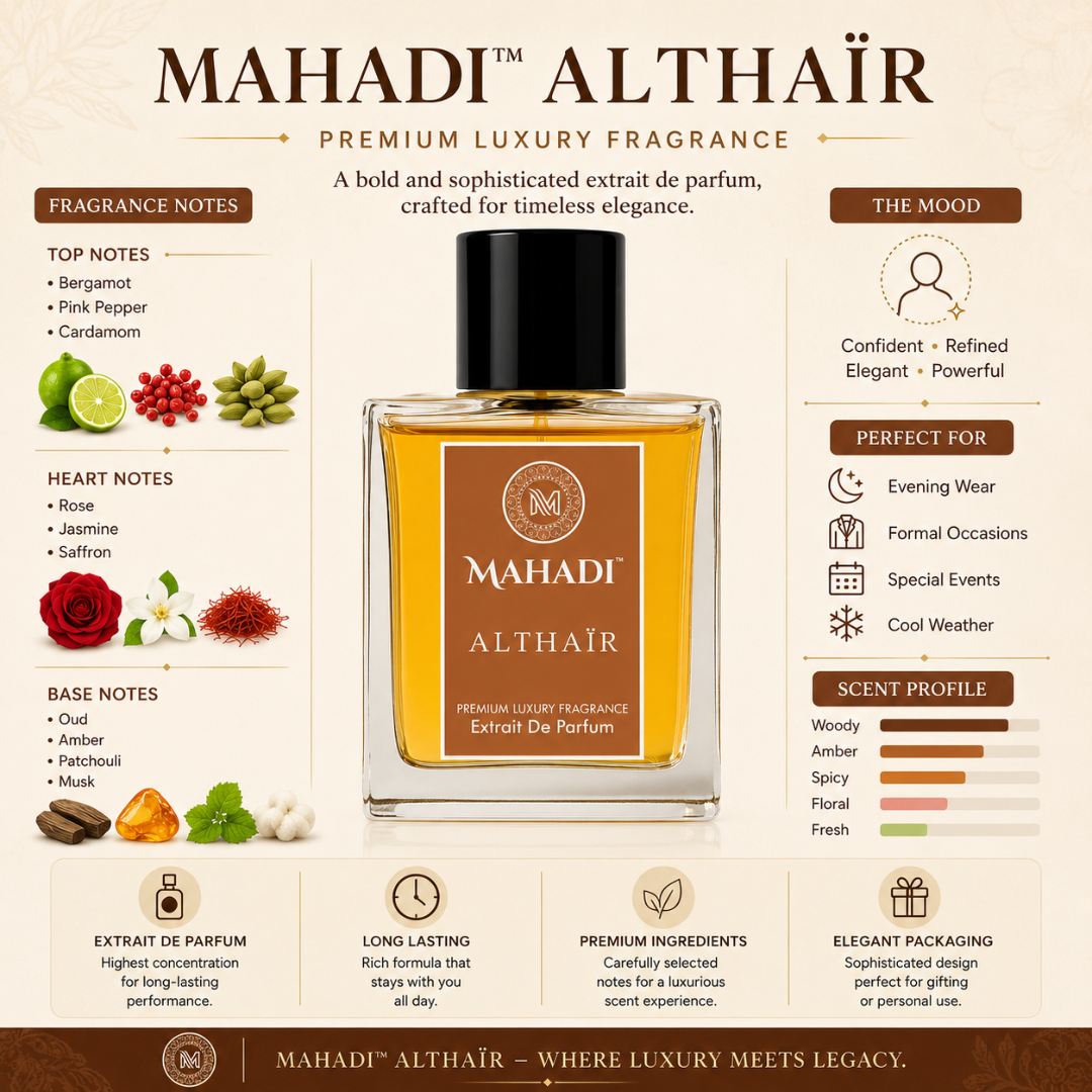 Althaïr Parfums