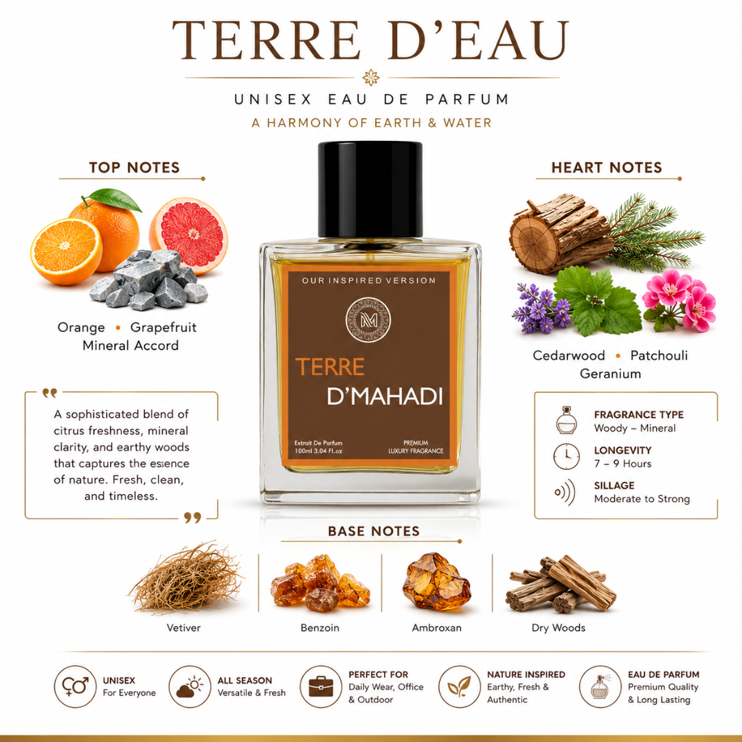 Terre D' Perfume