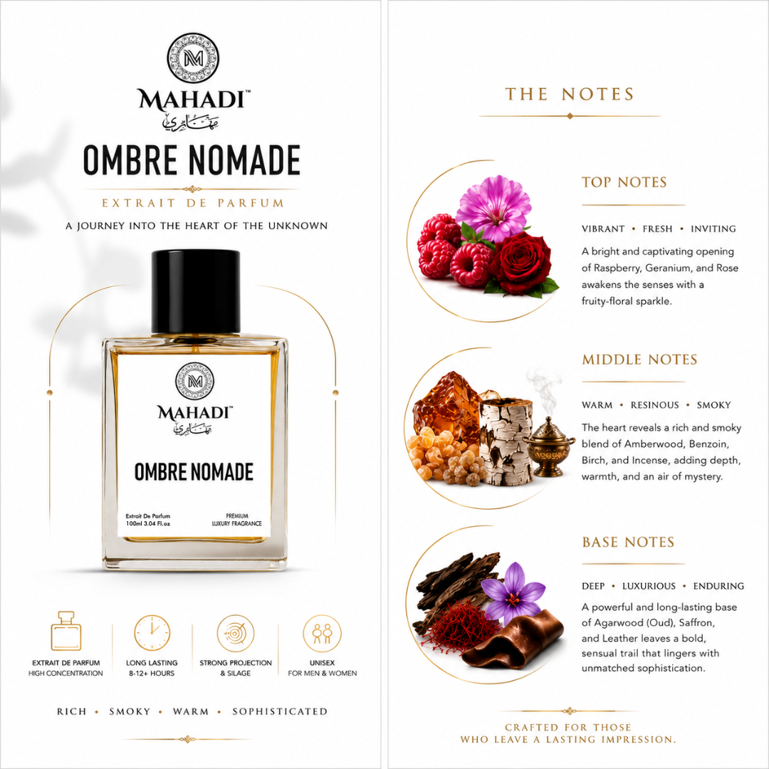 Ombre Nomade Perfume