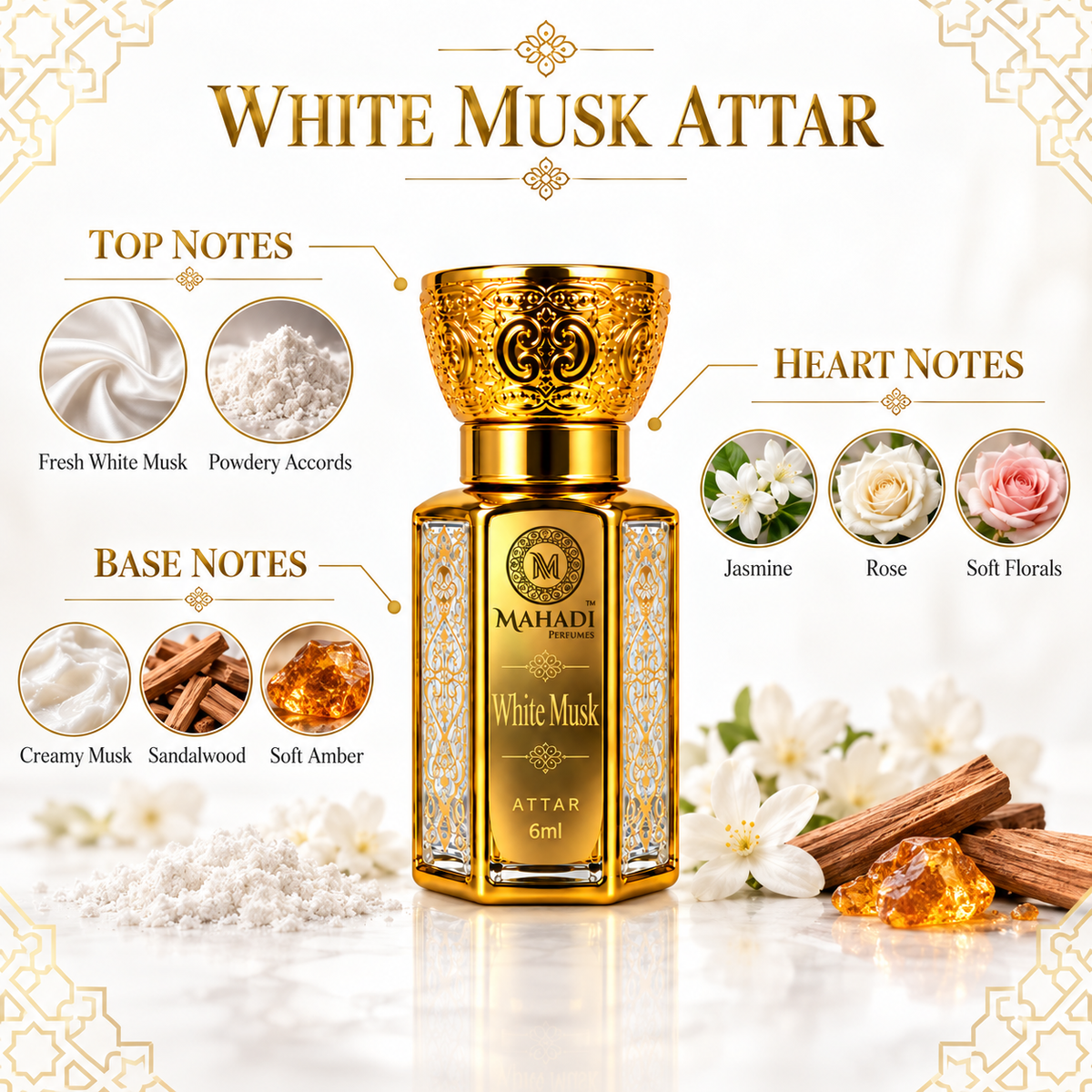 White Musk Attar | Long-Lasting Unisex Perfume Oil
