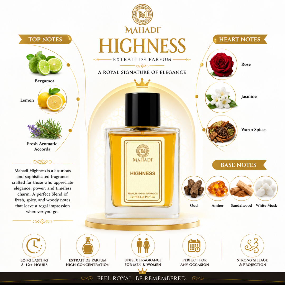 Highness Perfume