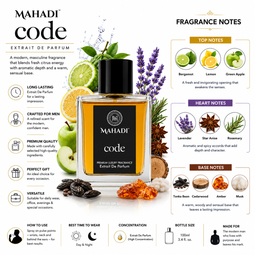 Code Extrait De Parfum