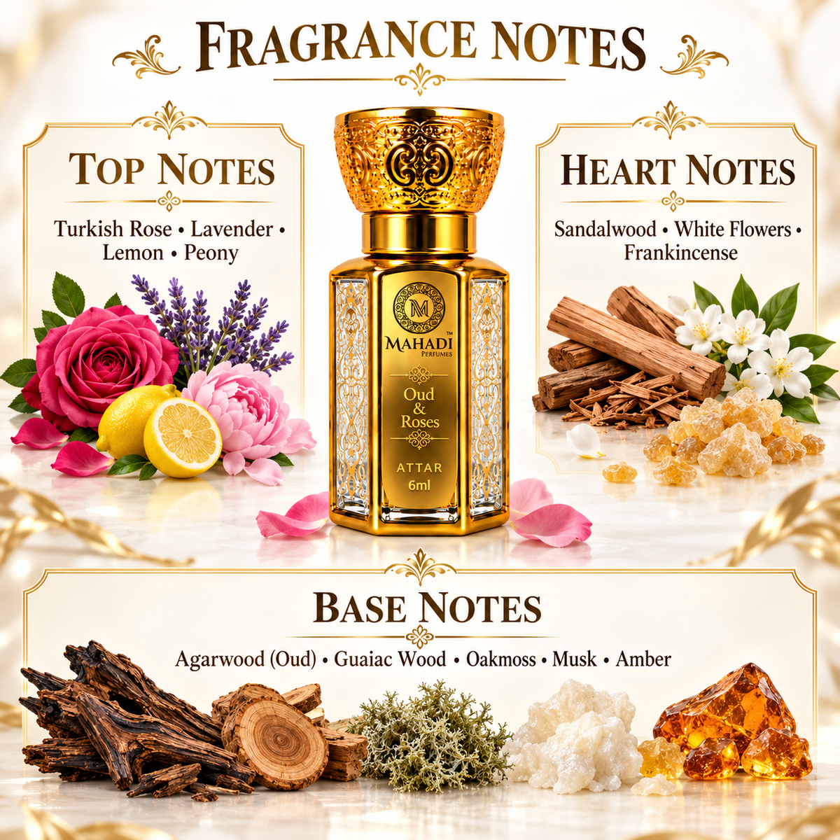 Oud & Roses Attar | Long-Lasting Unisex Fragrance