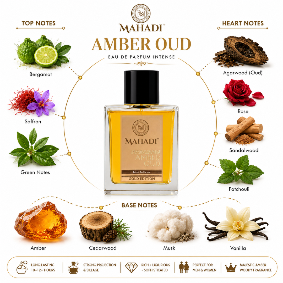 Harmain Amber Oud