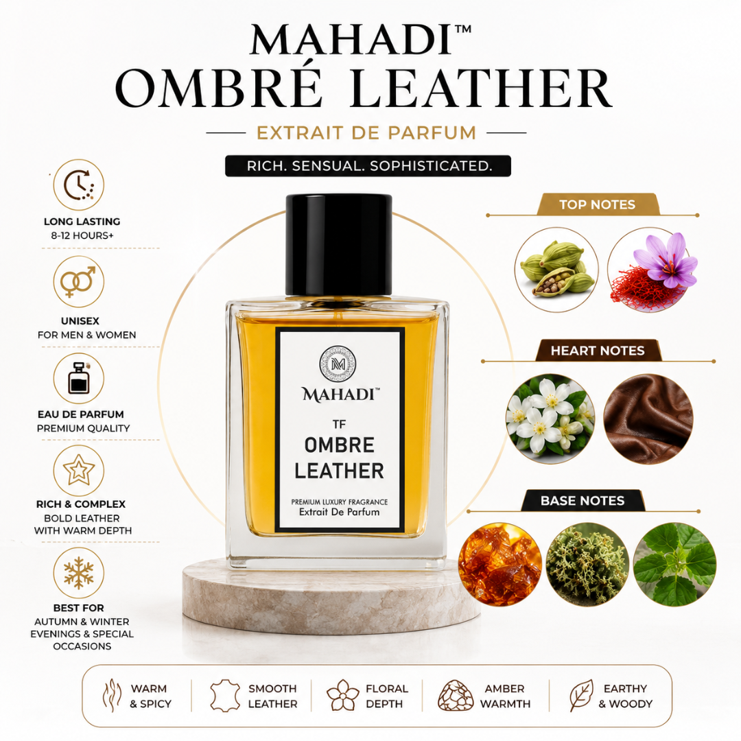 Ombré Leather Perfume