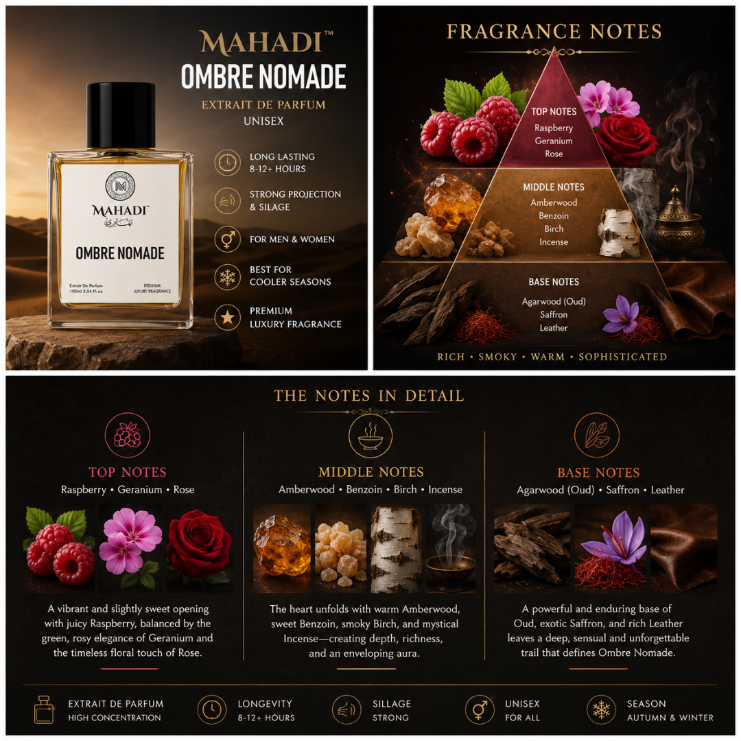Ombre Nomade Perfume