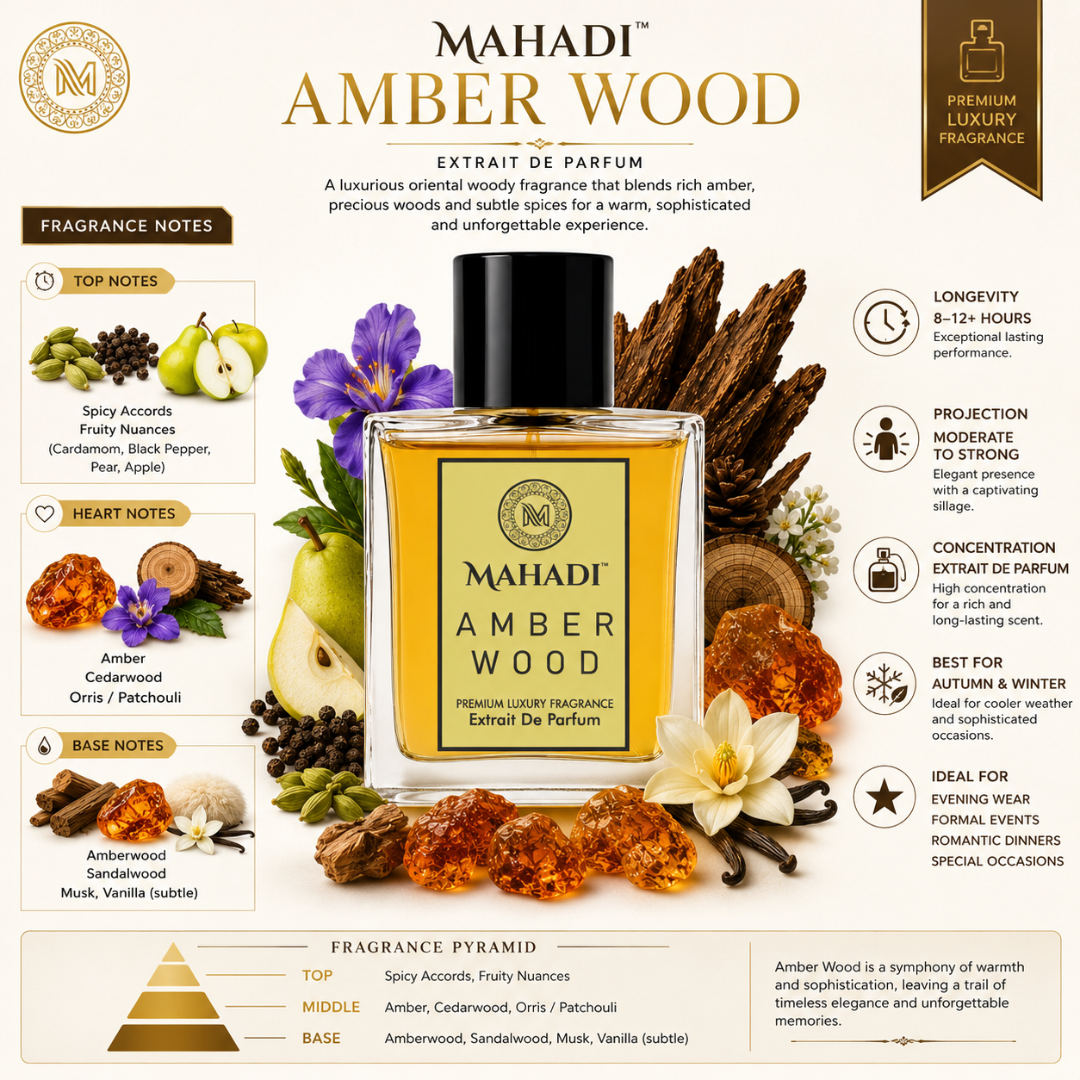 Amber Wood