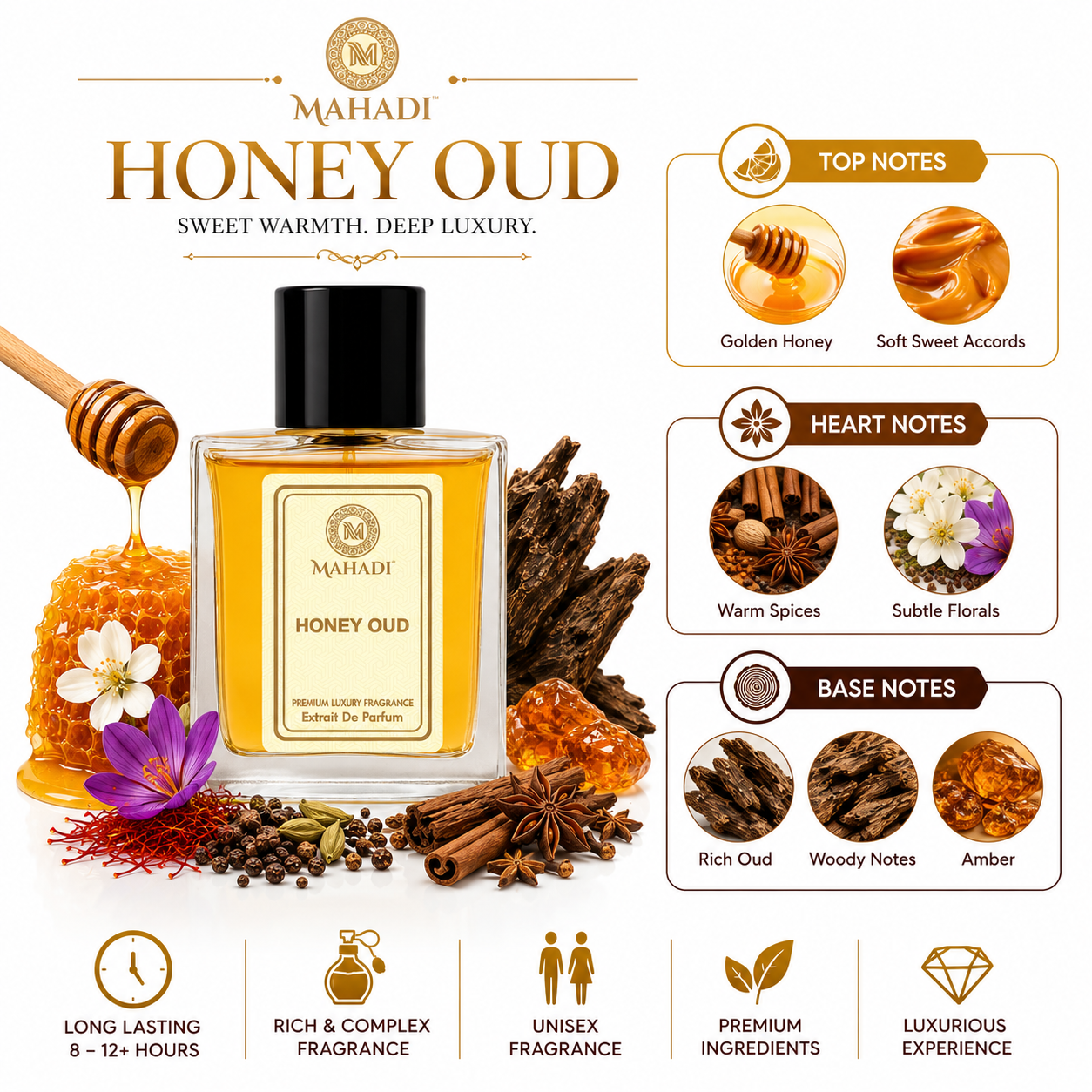 Honey Oud Perfume