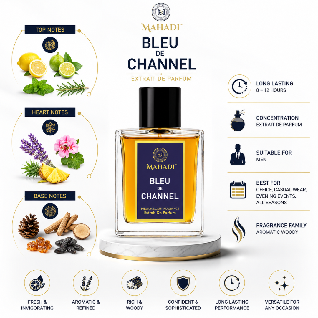 Bleu De Channel