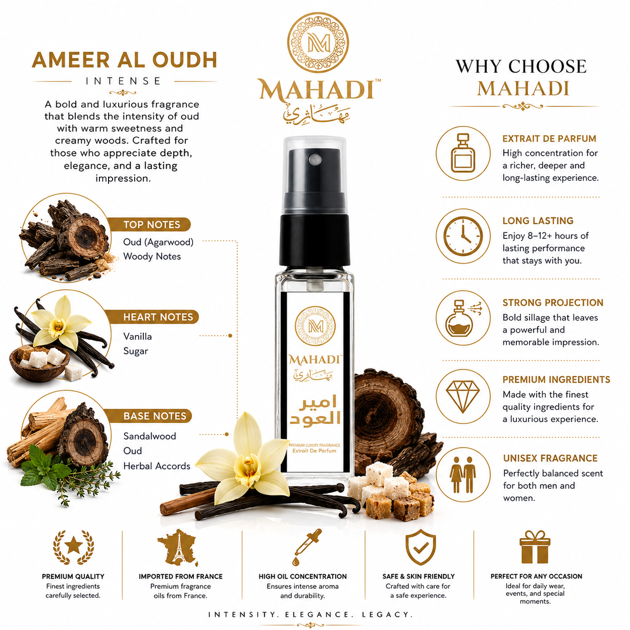 Ameer Al Oudh Intense 8ml