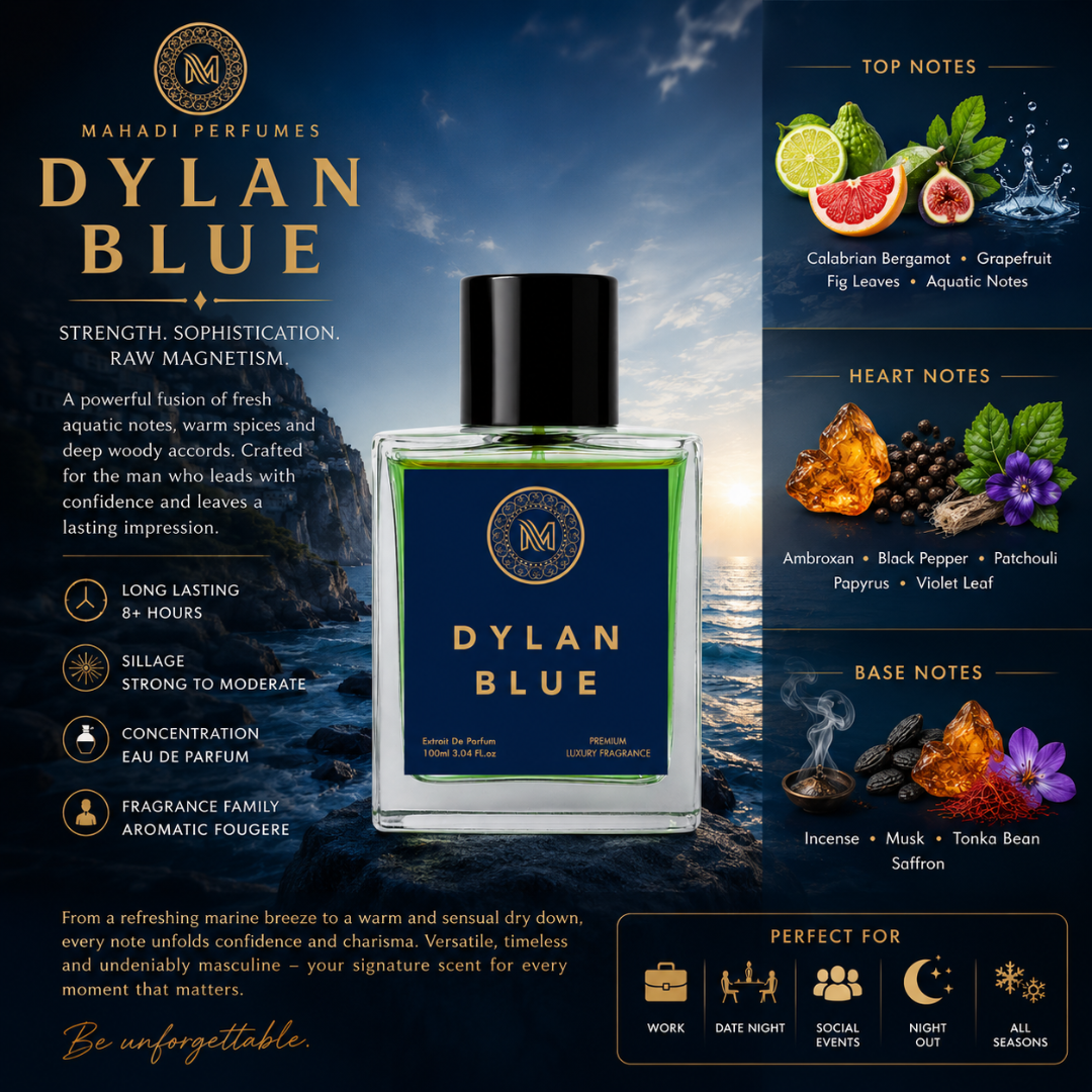 Dylan Blue Pour Homme Perfume