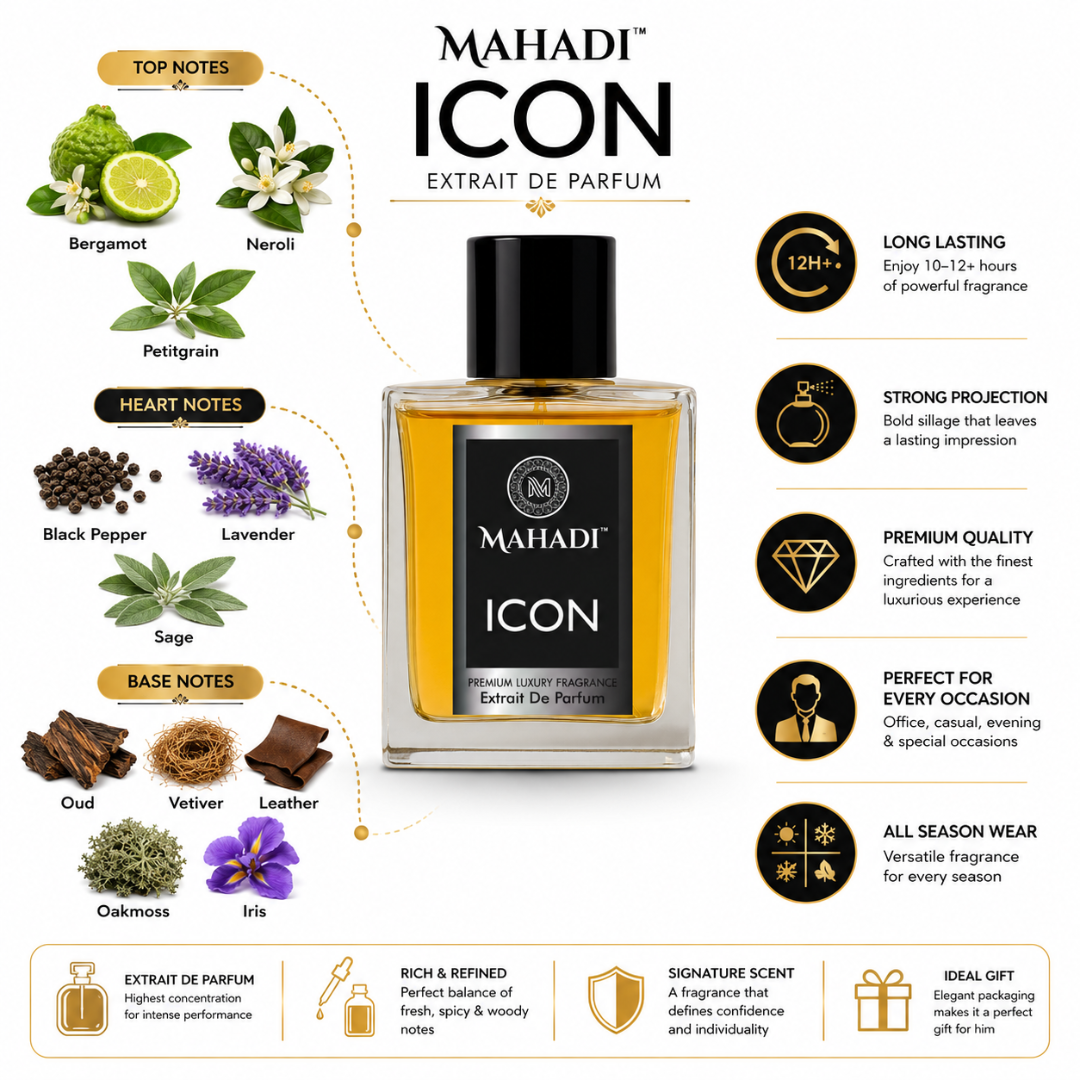 Icon Extrait De Parfum