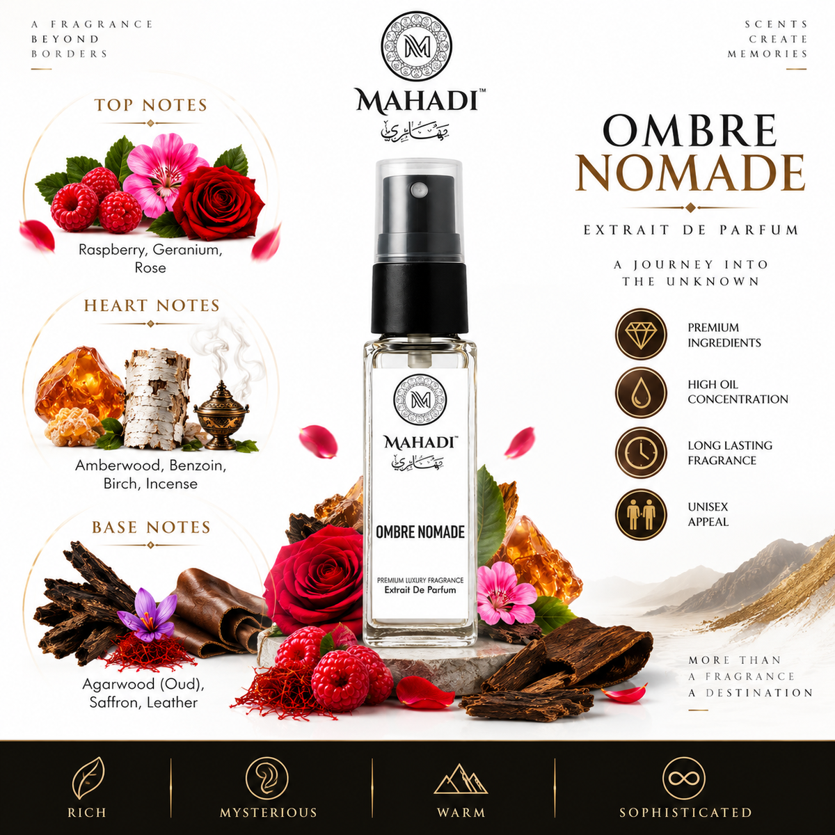 Ombre Nomade 8ml