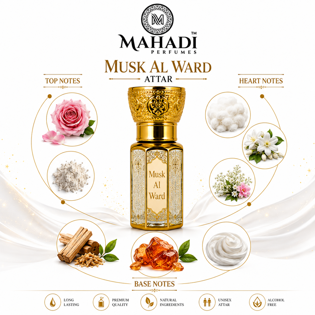 Musk Al Ward Attar | Rose & White Musk Perfume Oil