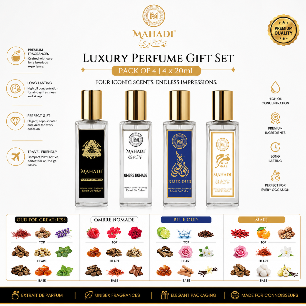 Luxury Perfume Gift Set | Pack Of 4 |Oud For Greatness|Ombre Nomade|Blue Oud| Marj - 4 x 20ml