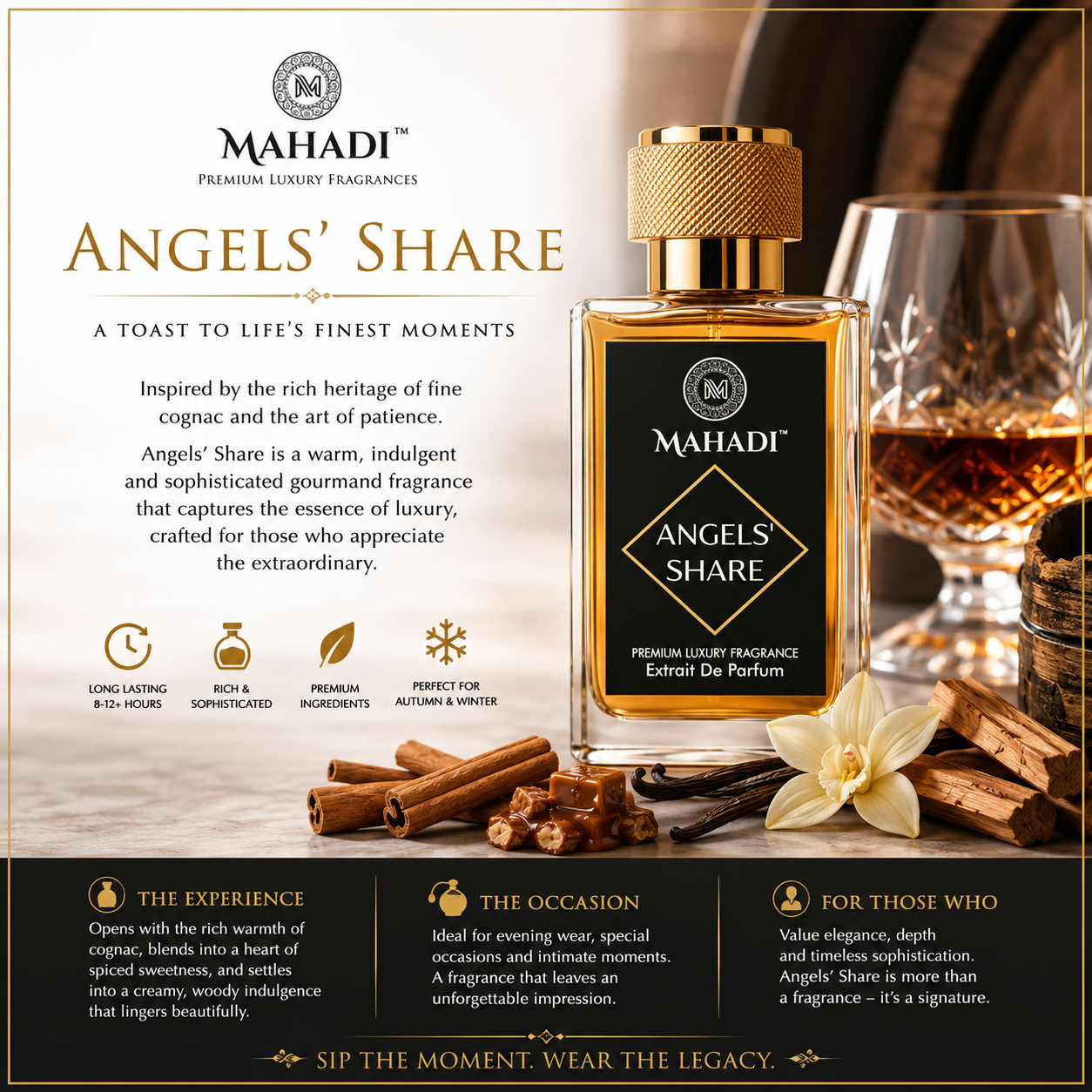 Angels Share Eau De Parfum