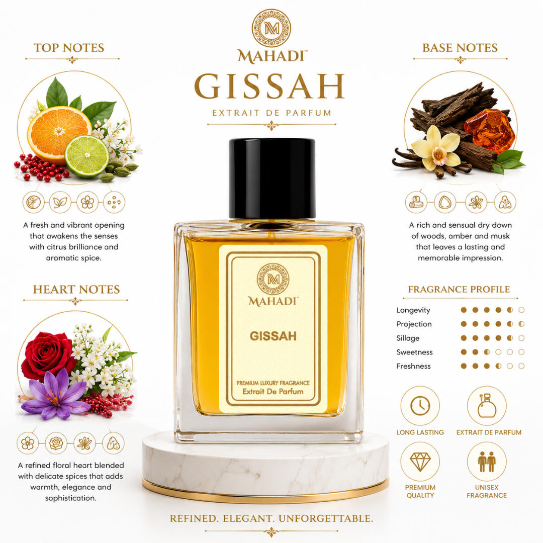 Gissah Perfumes