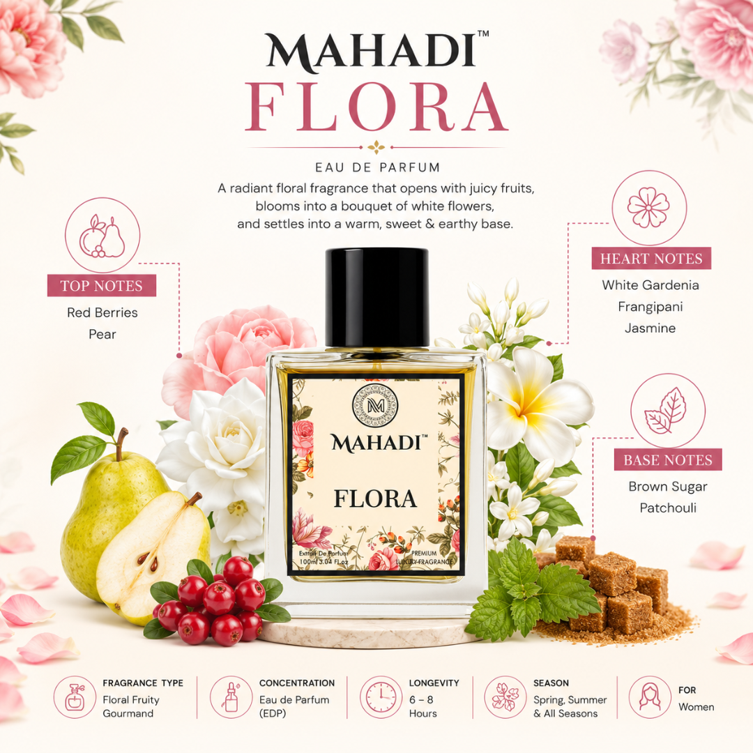 Flora Gorgeous Gardenia