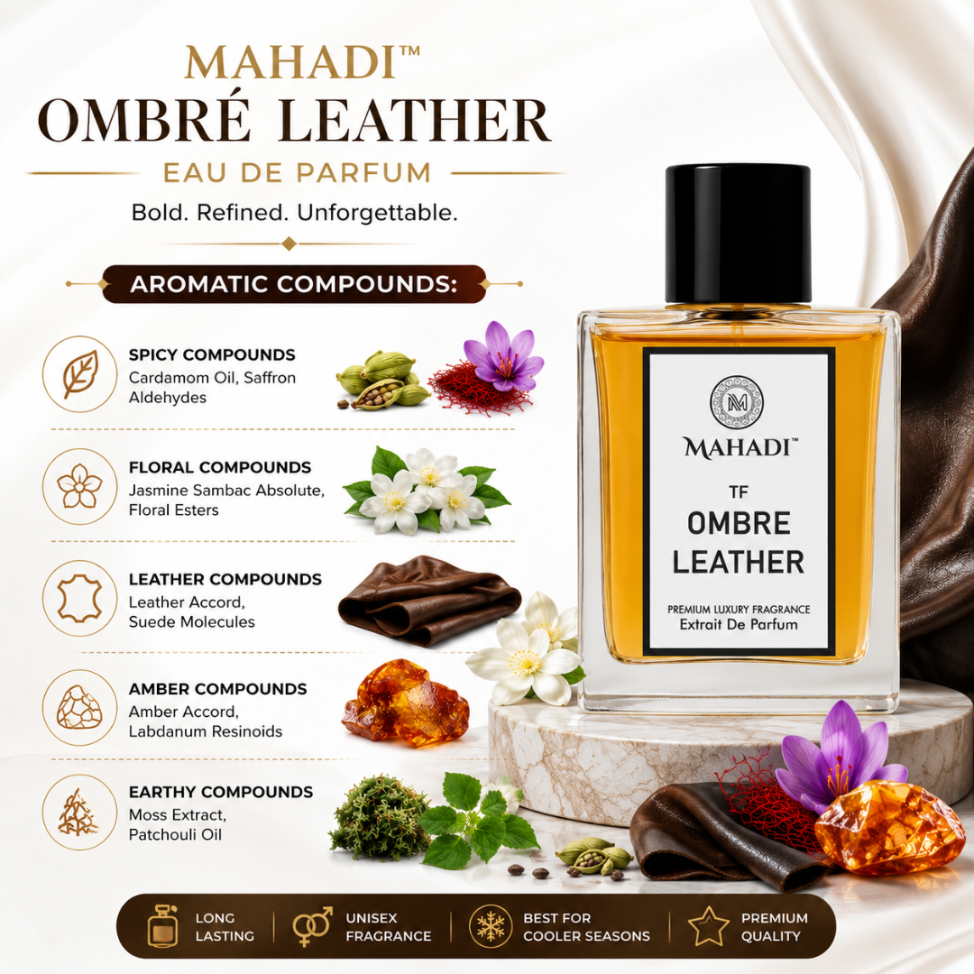 Ombré Leather Perfume