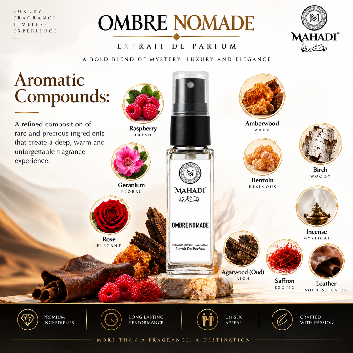 Ombre Nomade 8ml