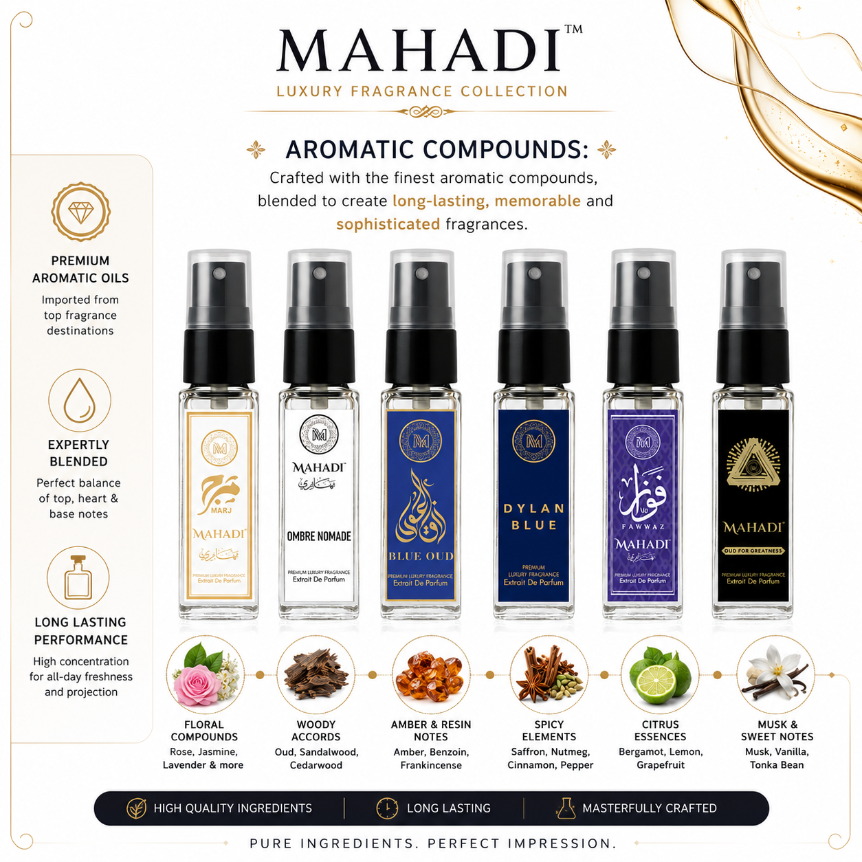 Luxury Mini Perfume Collection | 6 Perfumes | 8ml x 6 | Perfect Gift Set