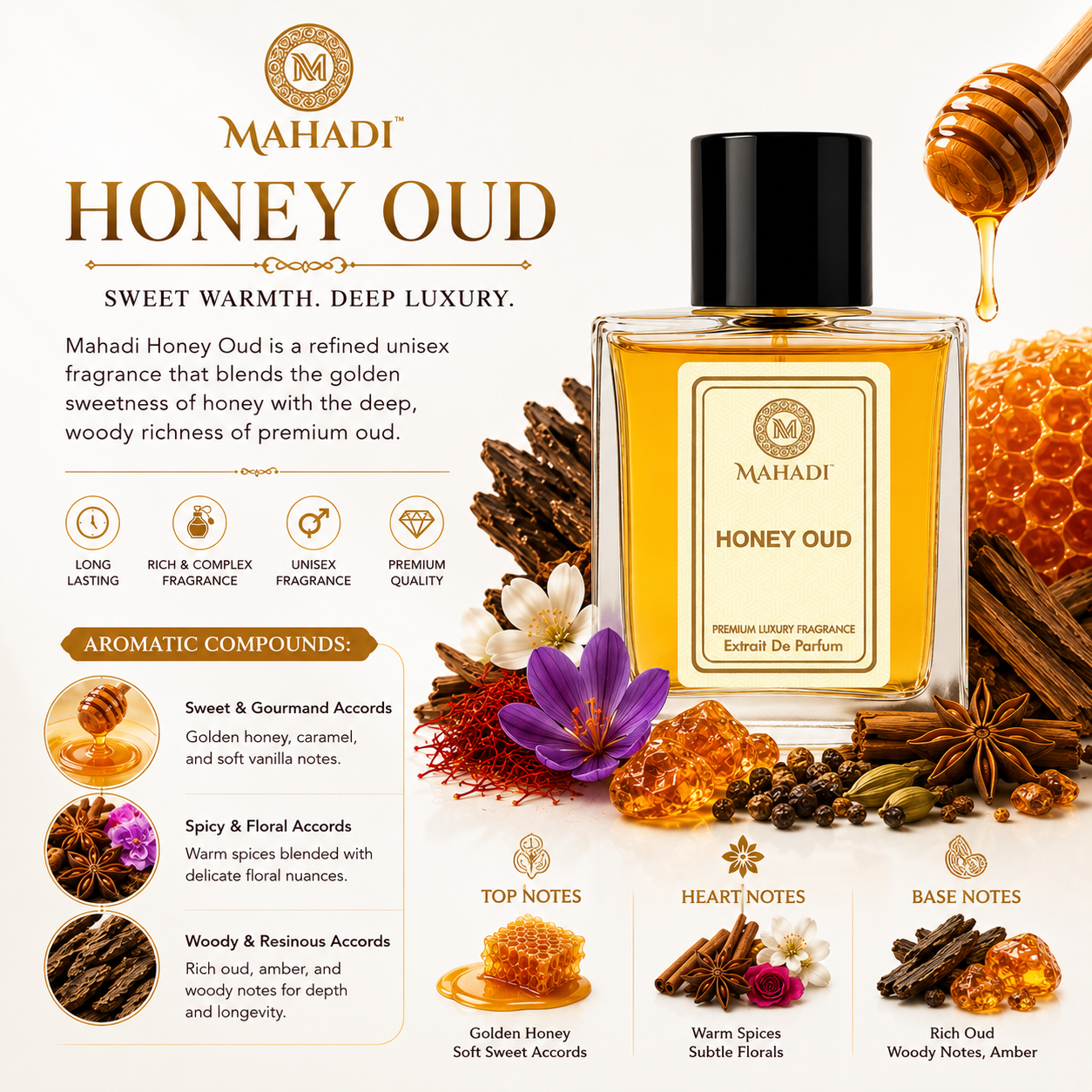 Honey Oud Perfume