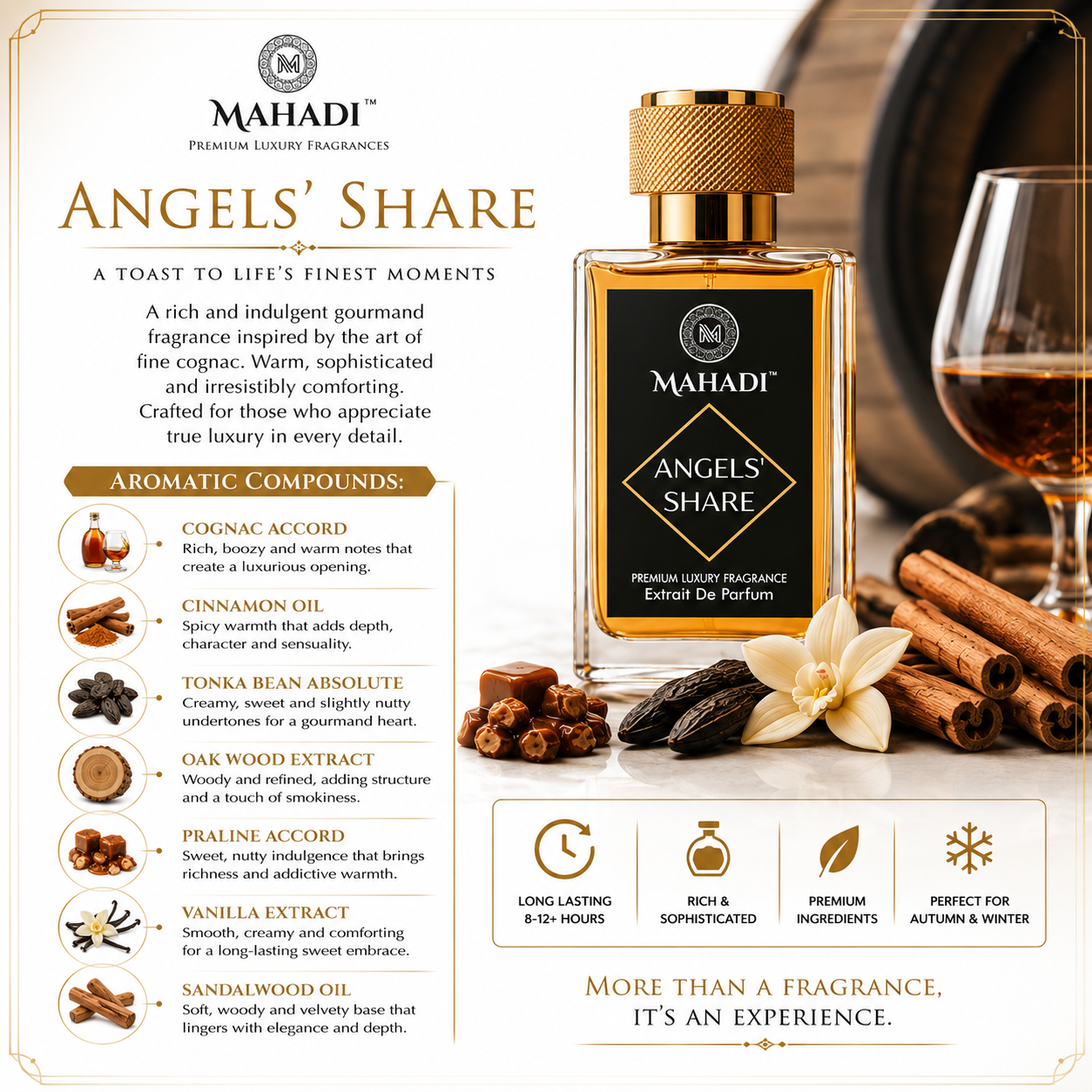 Angels Share Eau De Parfum
