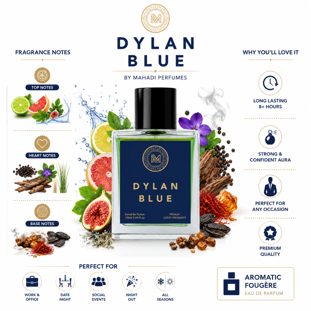 Dylan Blue Pour Homme Perfume
