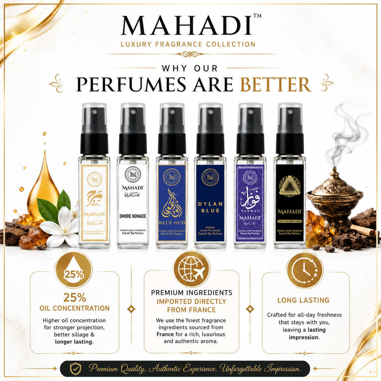 Luxury Mini Perfume Collection | 6 Perfumes | 8ml x 6 | Perfect Gift Set