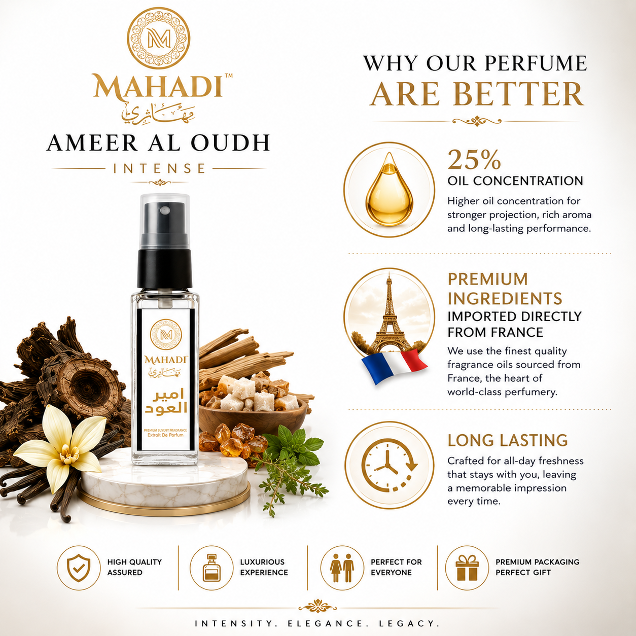Ameer Al Oudh Intense 8ml