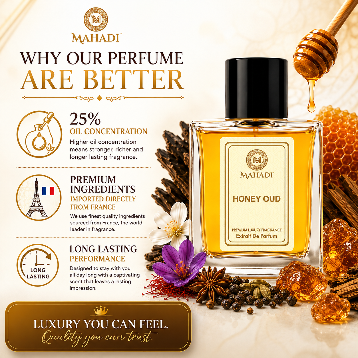 Honey Oud Perfume