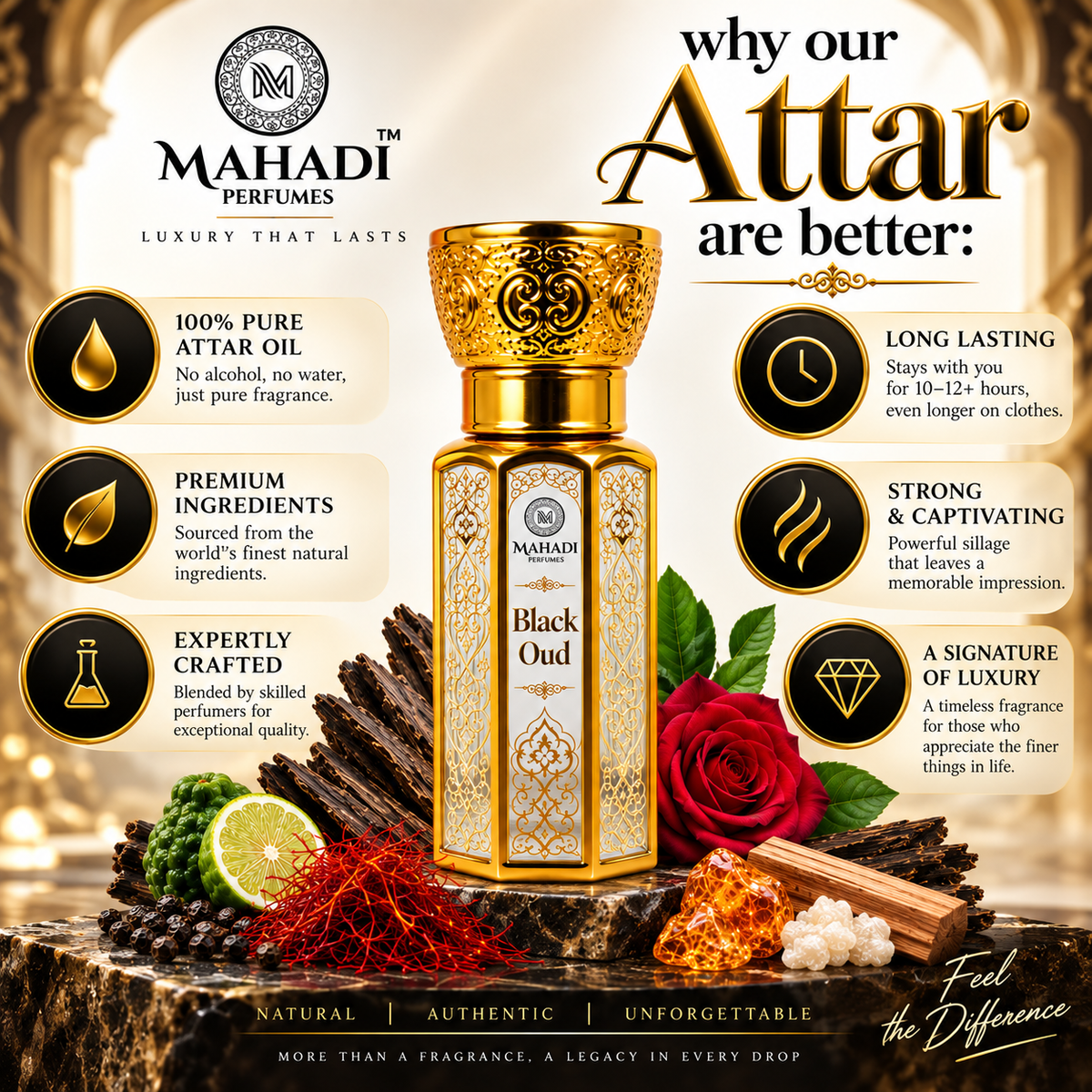 Black Oud Attar | Long Lasting Oud Perfume Oil for Men & Women