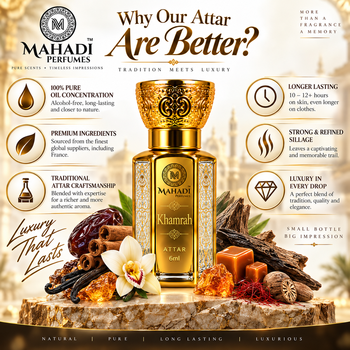 Khamrah Attar | Long Lasting Sweet Amber Spicy Perfume Oil for Men & Women