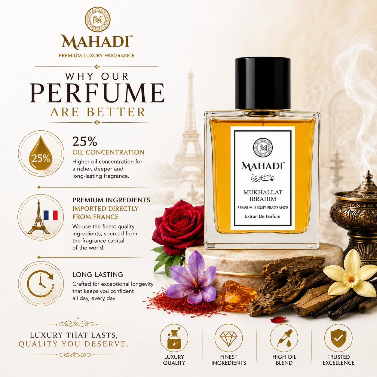 Mukhallat Ibrahim Extrait De Parfum | Luxury Oud Perfume by Mahadi
