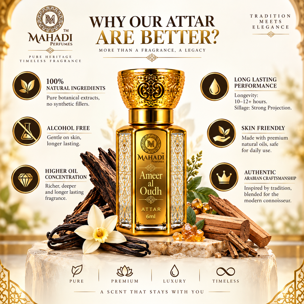 Ameer Al Oudh Attar | Premium Long Lasting Unisex Oud Fragrance