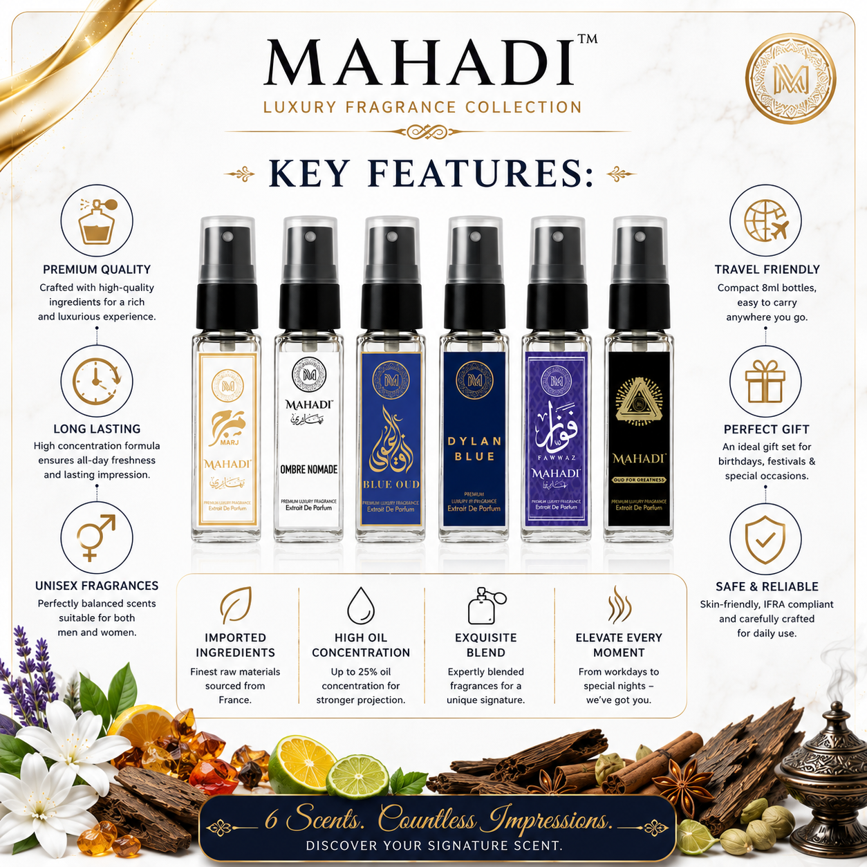 Luxury Mini Perfume Collection | 6 Perfumes | 8ml x 6 | Perfect Gift Set