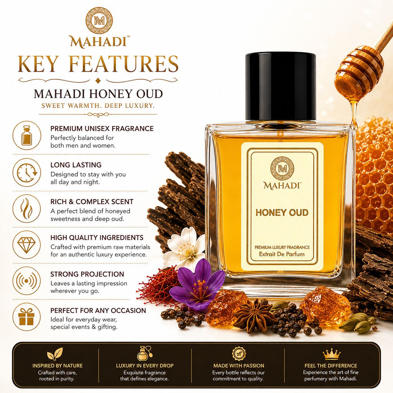 Honey Oud Perfume