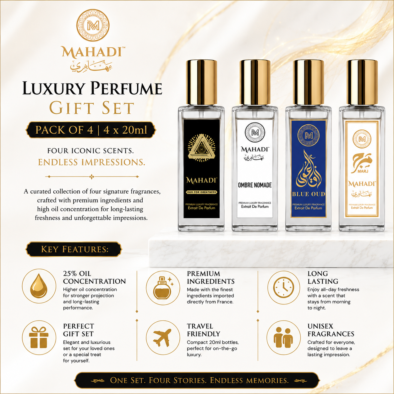 Luxury Perfume Gift Set | Pack Of 4 |Oud For Greatness|Ombre Nomade|Blue Oud| Marj - 4 x 20ml