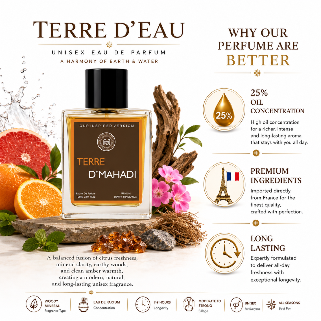 Terre D' Perfume