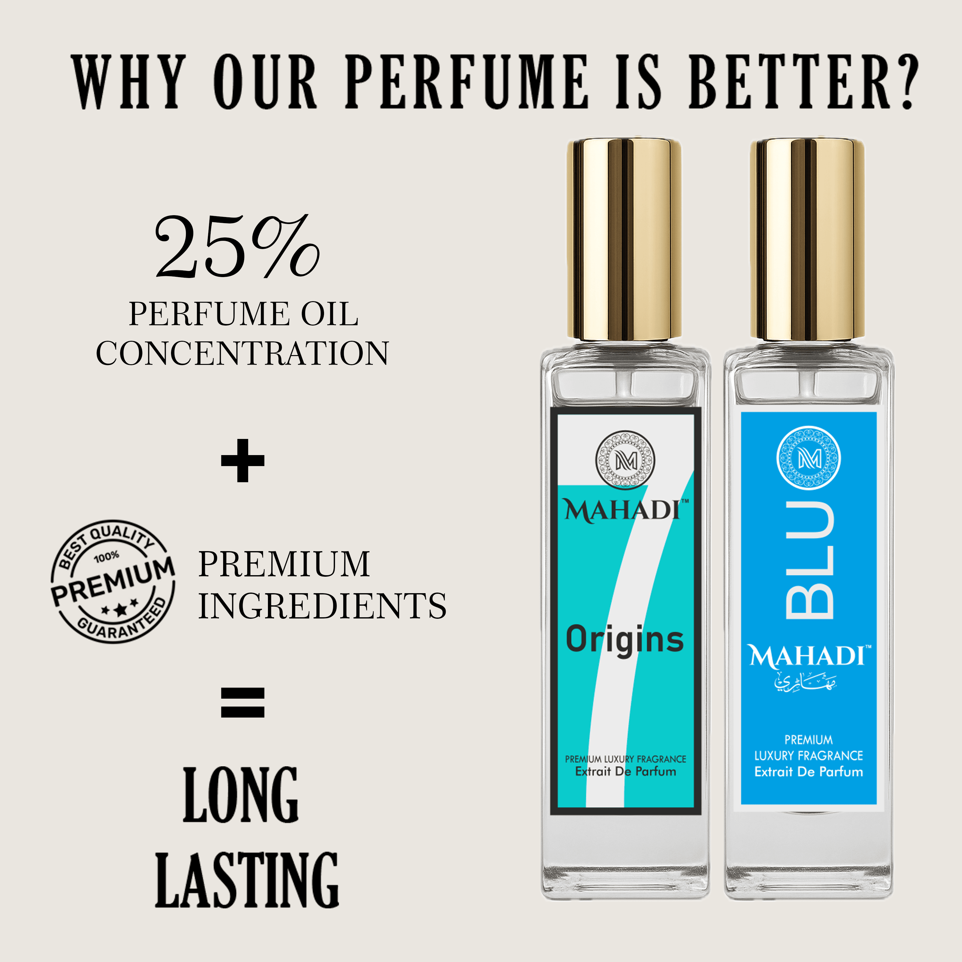 Luxury Perfume Gift Set Origins & Blu - 2 x 20ml Extrait De Parfum - 40 ml - Mahadi Perfumes