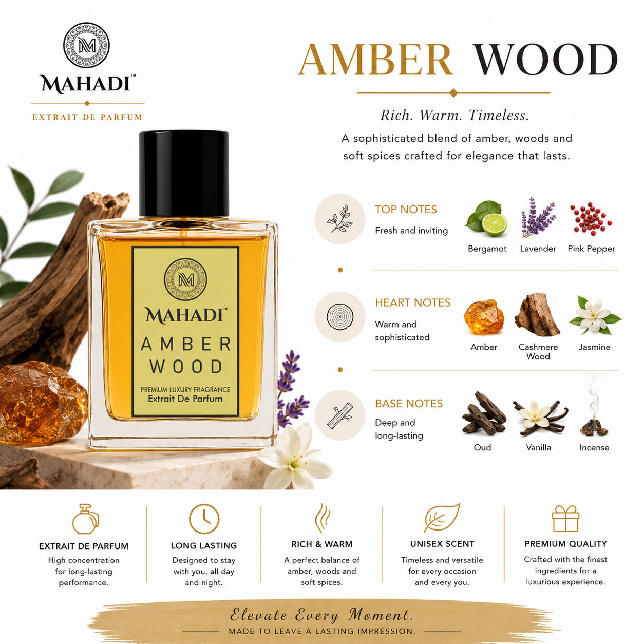 Amber Wood