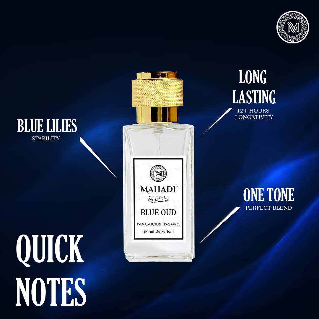 Blue Oud Eau De Parfum Unisex