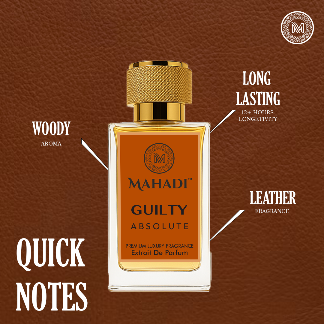 Guilty Absolute