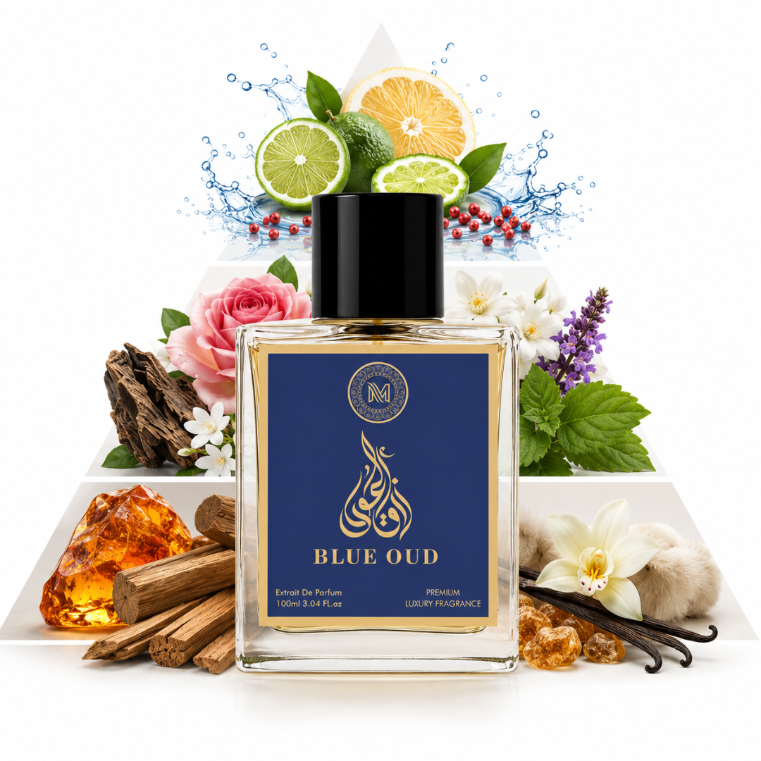 Blue Oud Perfume